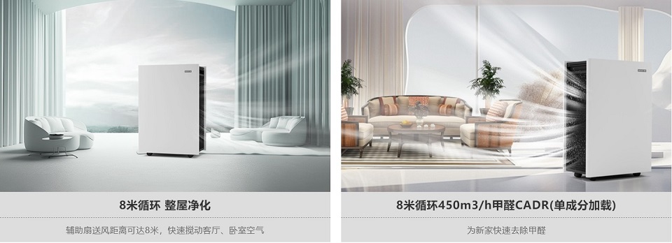 淺談空氣凈化器在不同場(chǎng)景下的重要性